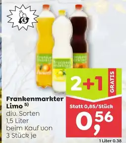 ADEG Frankenmarkter Limo Angebot