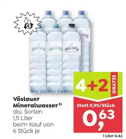 ADEG Vöslauer Mineralwasser Angebot