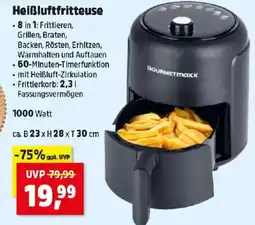 Thomas Philipps Heißluftfritteuse Angebot