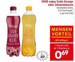 Interspar SPAR enjoy Soda Orange oder Johannisbeere Angebot