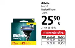 dm Gillette Mach3 Rasierklingen Angebot