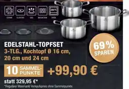 Maximarkt Edelstahl topfset Angebot