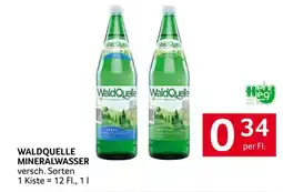 Transgourmet Waldquelle Mineralwasser Angebot