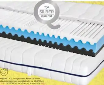 Möbelix primatex Partnermatratze Angebot