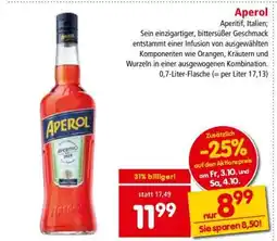 Interspar Aperol Angebot
