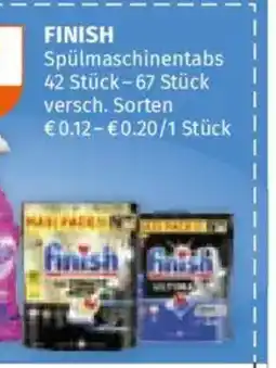 Müller FINISH Angebot