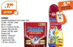 Müller Somat Angebot