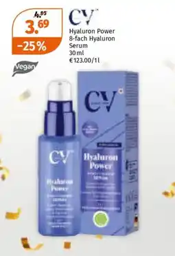 Müller Hyaluron Power 8-fach Hyaluron Serum Angebot