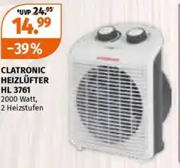 Müller Clatronic heizlüfter Angebot