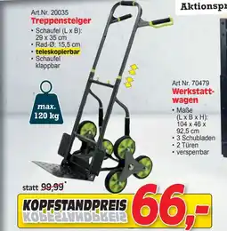 Zgonc Treppensteiger Angebot