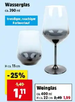 Thomas Philipps Wasserglas Angebot