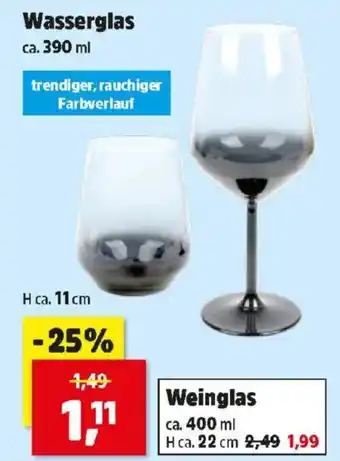 Thomas Philipps Wasserglas Angebot