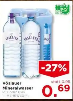 Unimarkt Vöslauer Mineralwasser Angebot