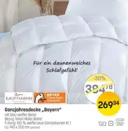 Reiter Ganzjahresdecke bayern Angebot