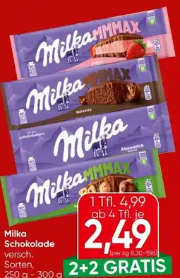 Eurospar Milka Schokolade Angebot