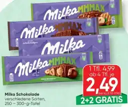 SPAR Gourmet Milka Schokolade Angebot