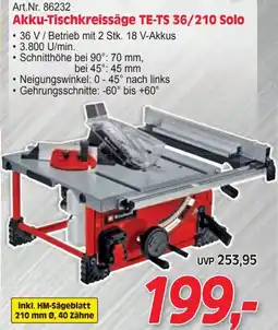 Zgonc Akku-Tischkreissäge Angebot