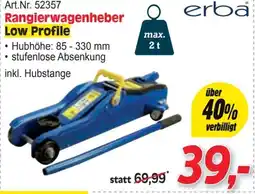 Zgonc Rangierwagenheber Angebot