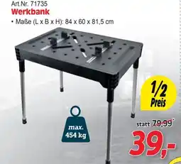 Zgonc Werkbank Angebot