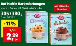 Thomas Philipps Ruf Muffin Backmischungen Angebot