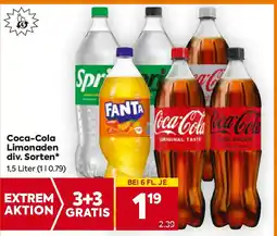 Billa Coca-Cola Limonaden Angebot