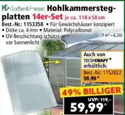 Norma Hohlkammersteg- platten Angebot