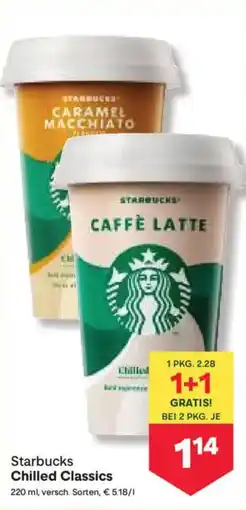 MPreis Starbucks Chilled Classics Angebot