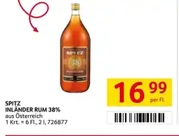 Transgourmet Spitz Inländer Rum Angebot