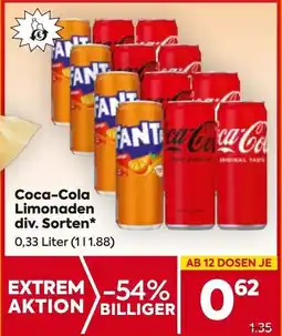 Billa Coca-Cola Limonaden Angebot