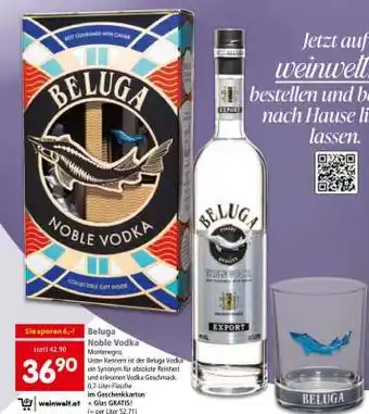 Beluga Noble Vodka