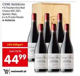 Interspar CVNE Holzkiste Angebot