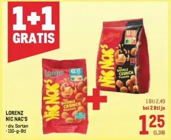 Lorenz nic nac's