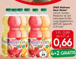 Spar Spar Wellness Angebot