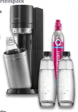 Interspar Sodastream Wassersprudler Titan Duo Angebot