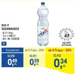 Metro Mix it sodawasser Angebot