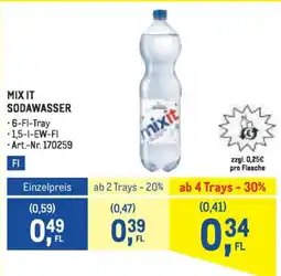 Metro Mix it sodawasser Angebot