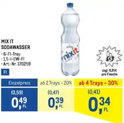 Metro Mix it sodawasser Angebot