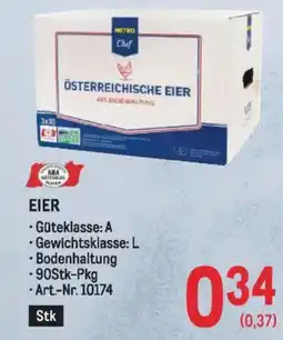 Metro Eier Angebot