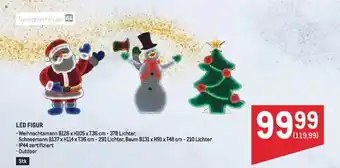 Metro Led figur Angebot