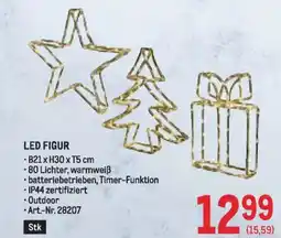 Metro Led figur Angebot