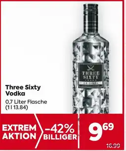 Billa Three Sixty Vodka Angebot