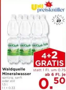 Unimarkt Waldquelle Mineralwasser Angebot