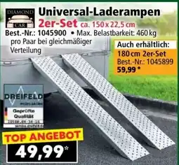 Norma DIAMOND Universal-Laderampen Angebot
