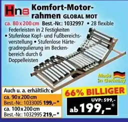 Norma Komfort-Motor- rahmen GLOBAL MOT Angebot