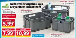 Norma Aufbewahrungsbox aus recyceltem Kunststoff Angebot