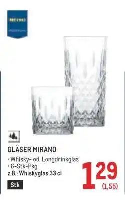 Metro GLÄSER MIRANO Angebot