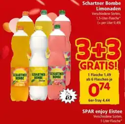 Interspar Schartner Bombe Limonaden Angebot