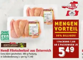 Interspar Hendl Filetschnitzel Angebot