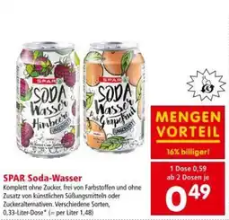 Interspar SPAR Soda Wasser Angebot