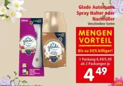 Interspar Glade Automatic Spray Halter oder Nachfüller Angebot